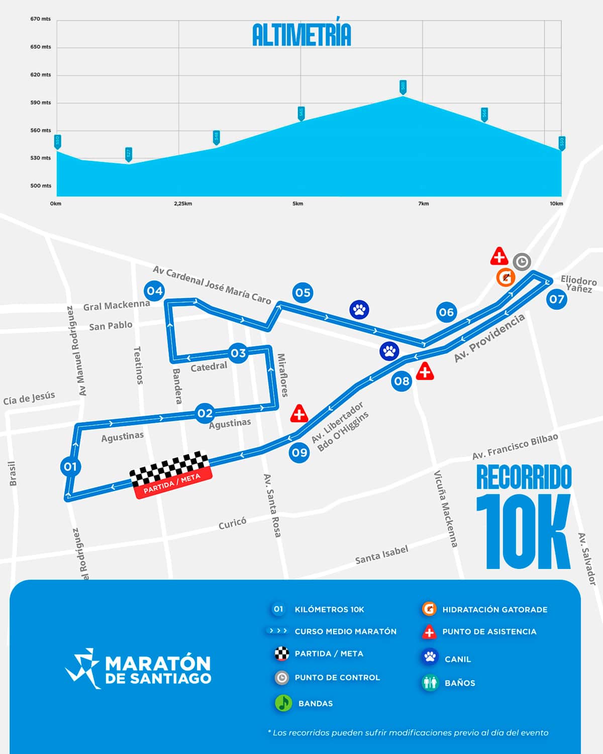Maratón de Santiago 2025 - 10K