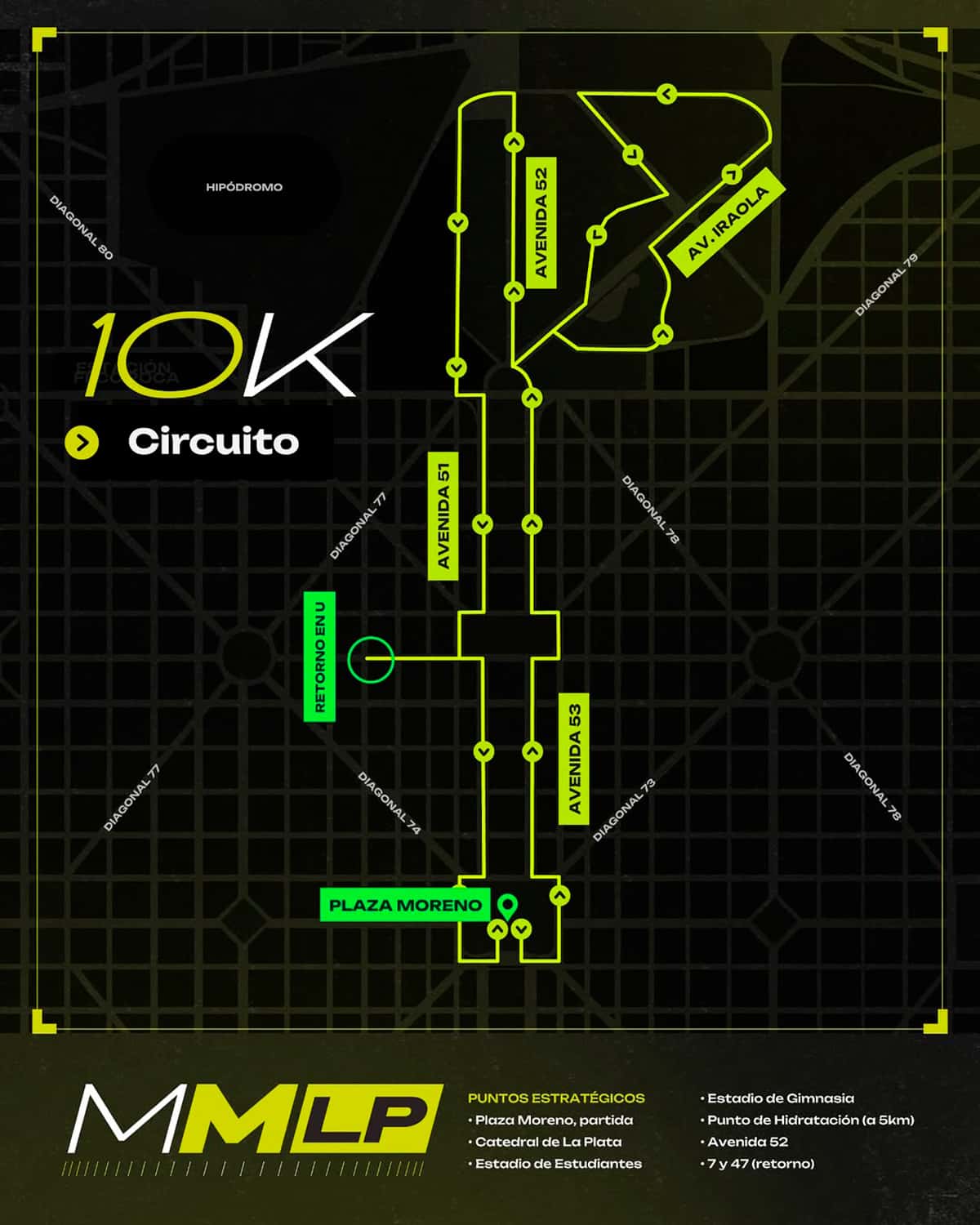 10K - Media Maratón Ciudad de La Plata 2025 - Ruta Running
