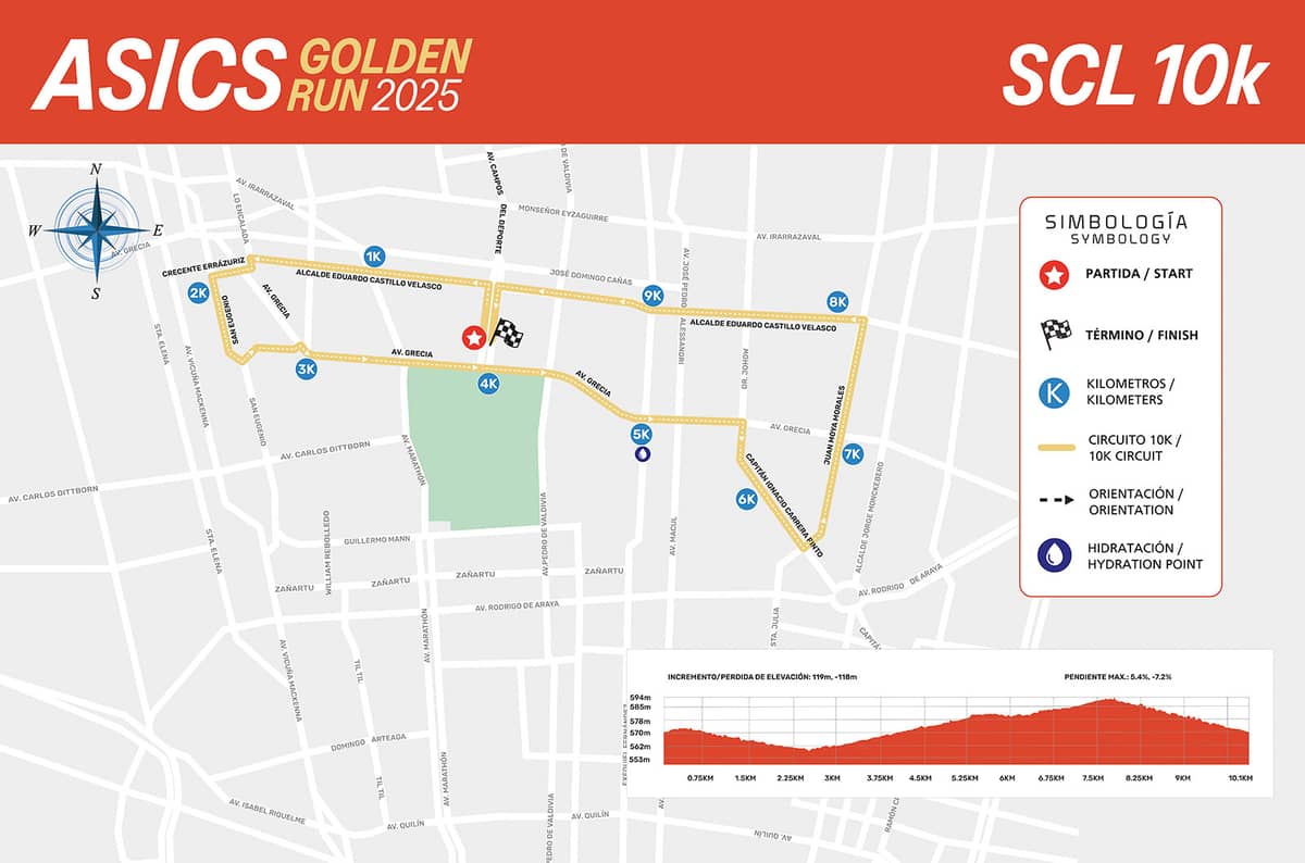 10K - ASICS Golden Run Chile 2025