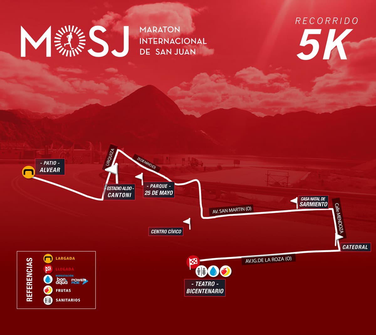 5K - Maratón Internacional de San Juan