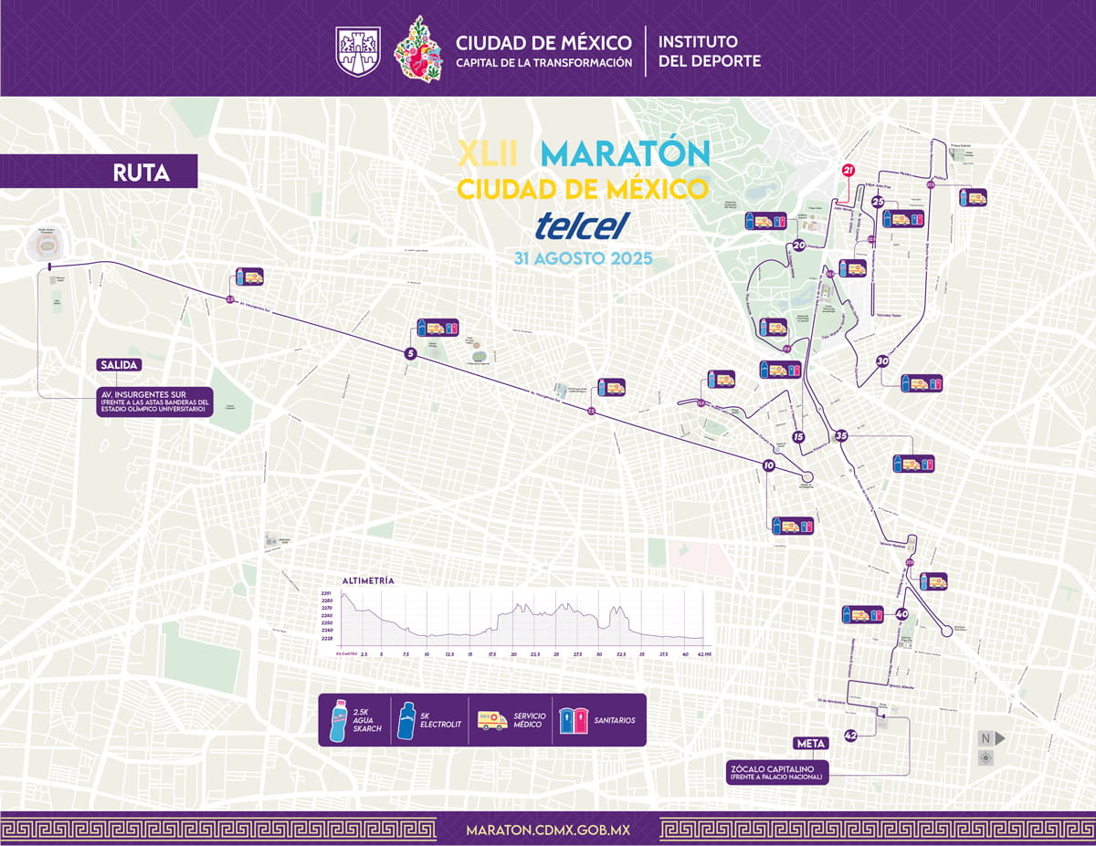 Ruta Maratón CDMX 2025