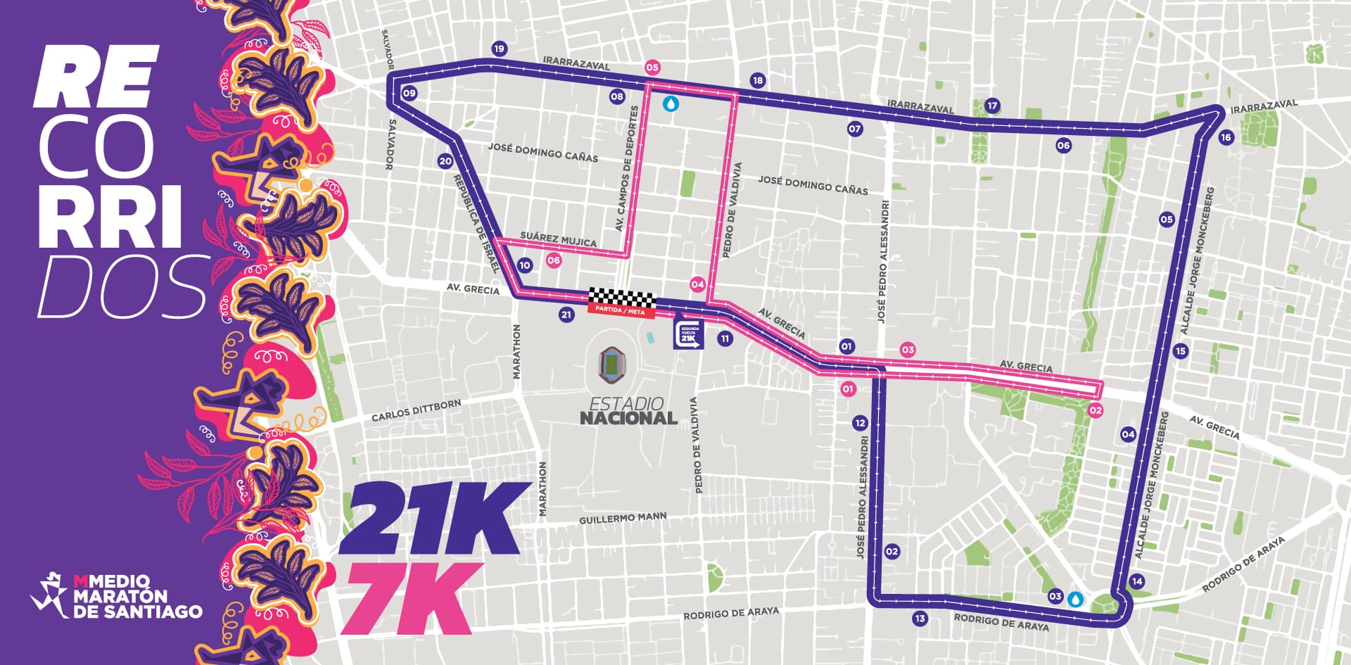recorridos Medio Maratón de Santiago