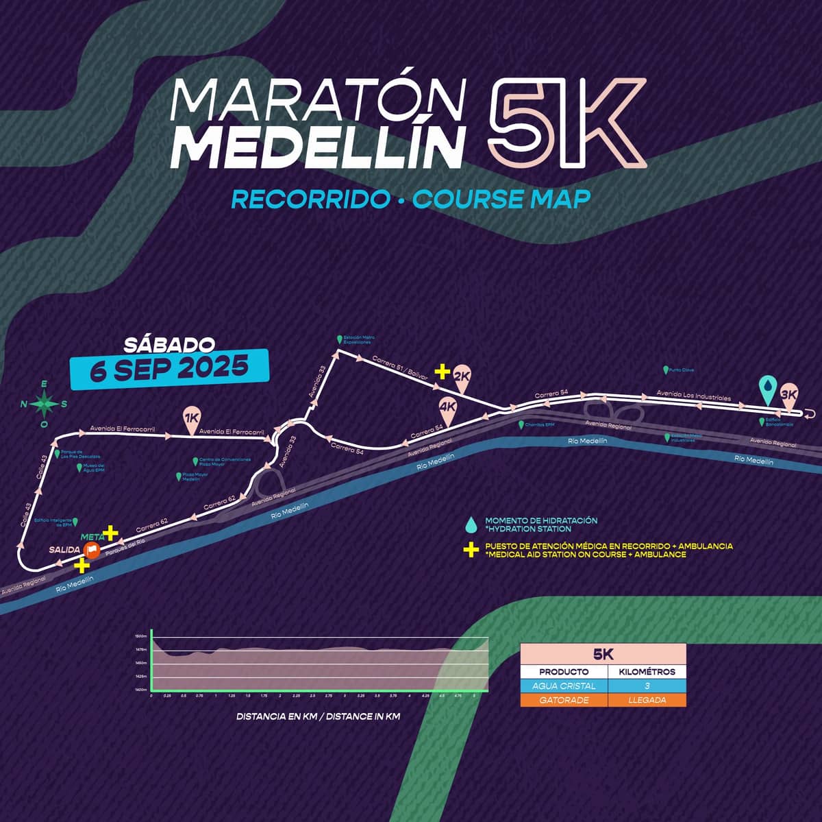 Recorrido 5K de la Maratón de Medellín 2025