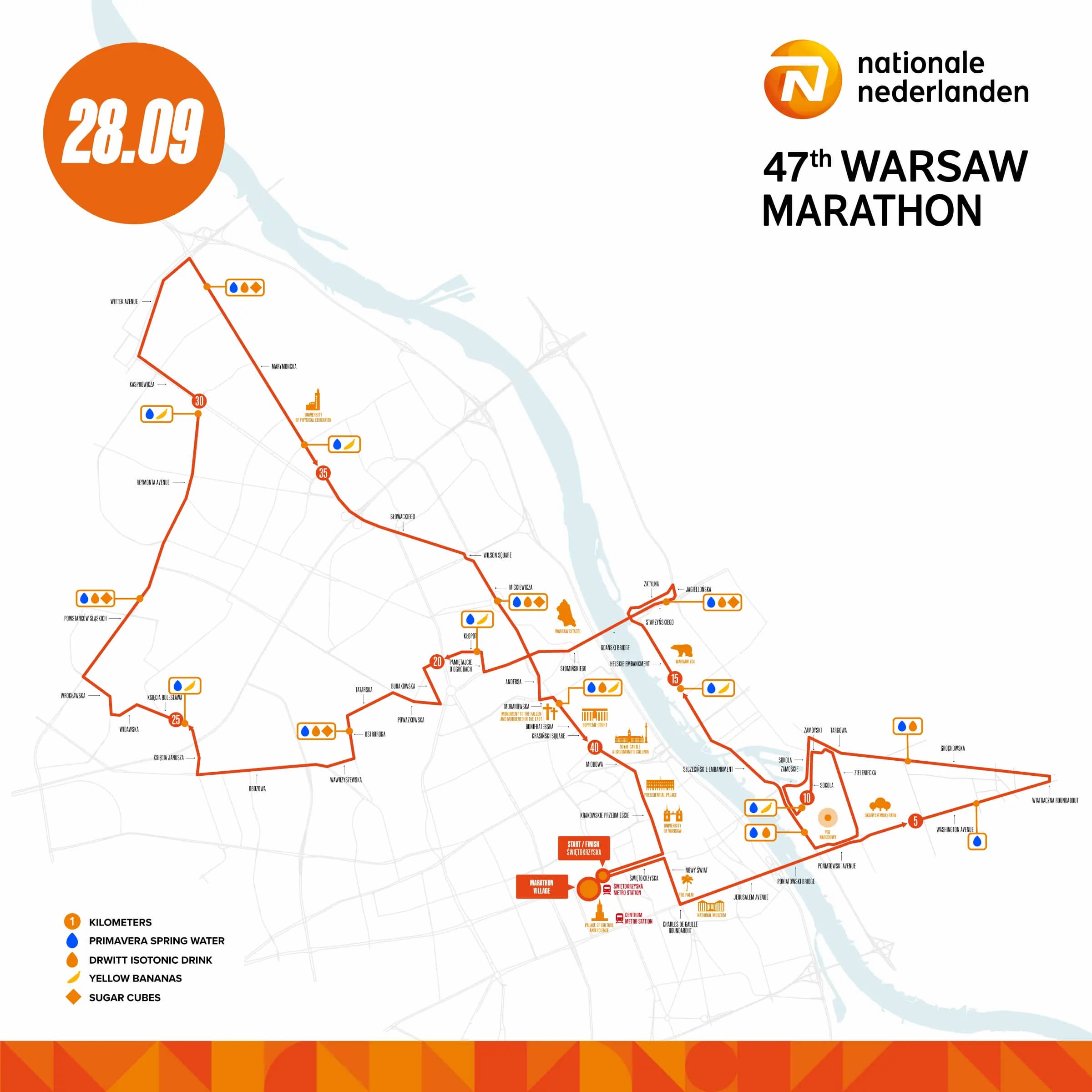 Ruta del Maratón de Varsovia 2025