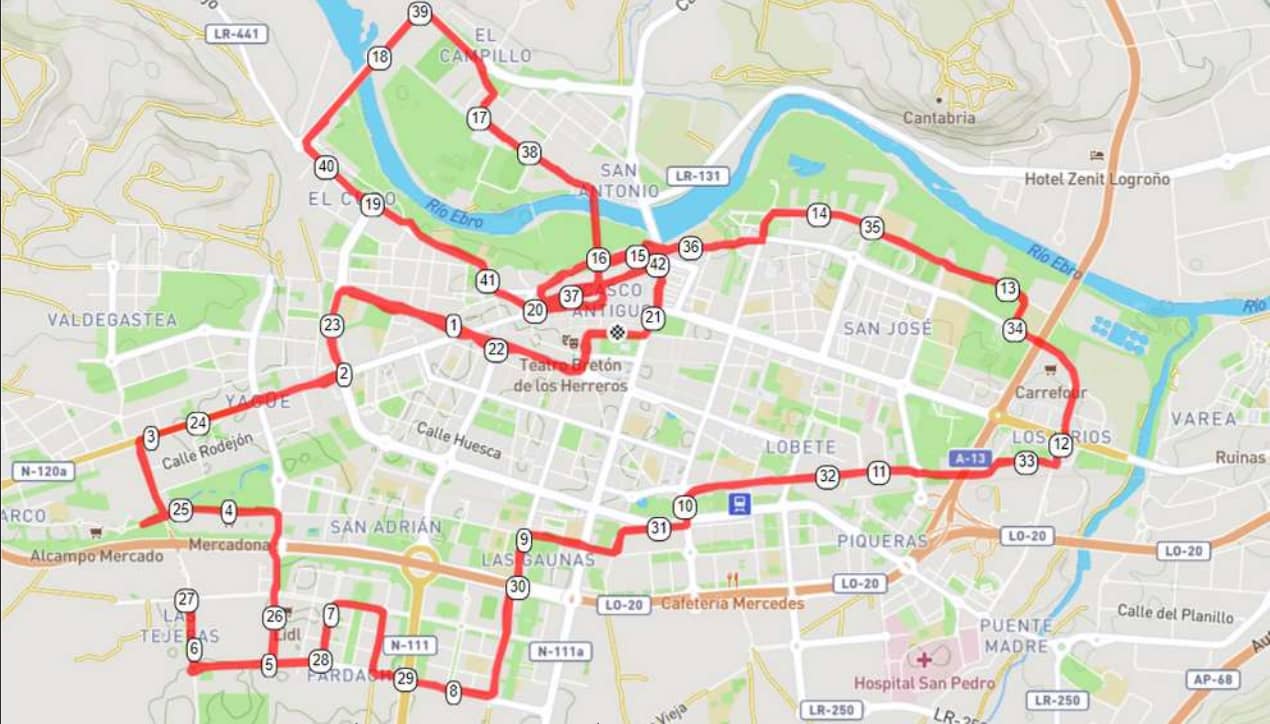 Circuito de los 42K y 21K