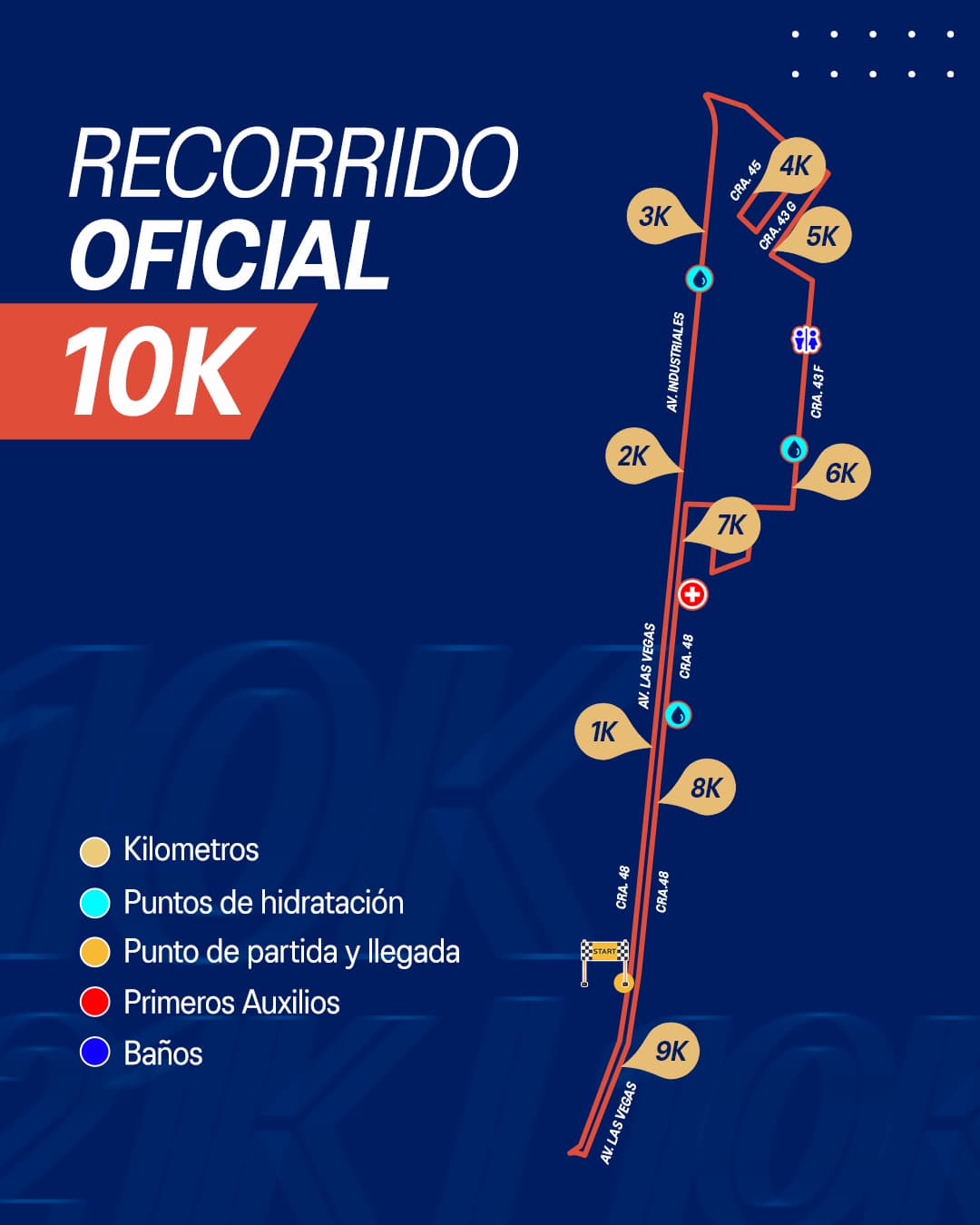 Recorrido 10K del ASICS Golden Run Medellín 2025