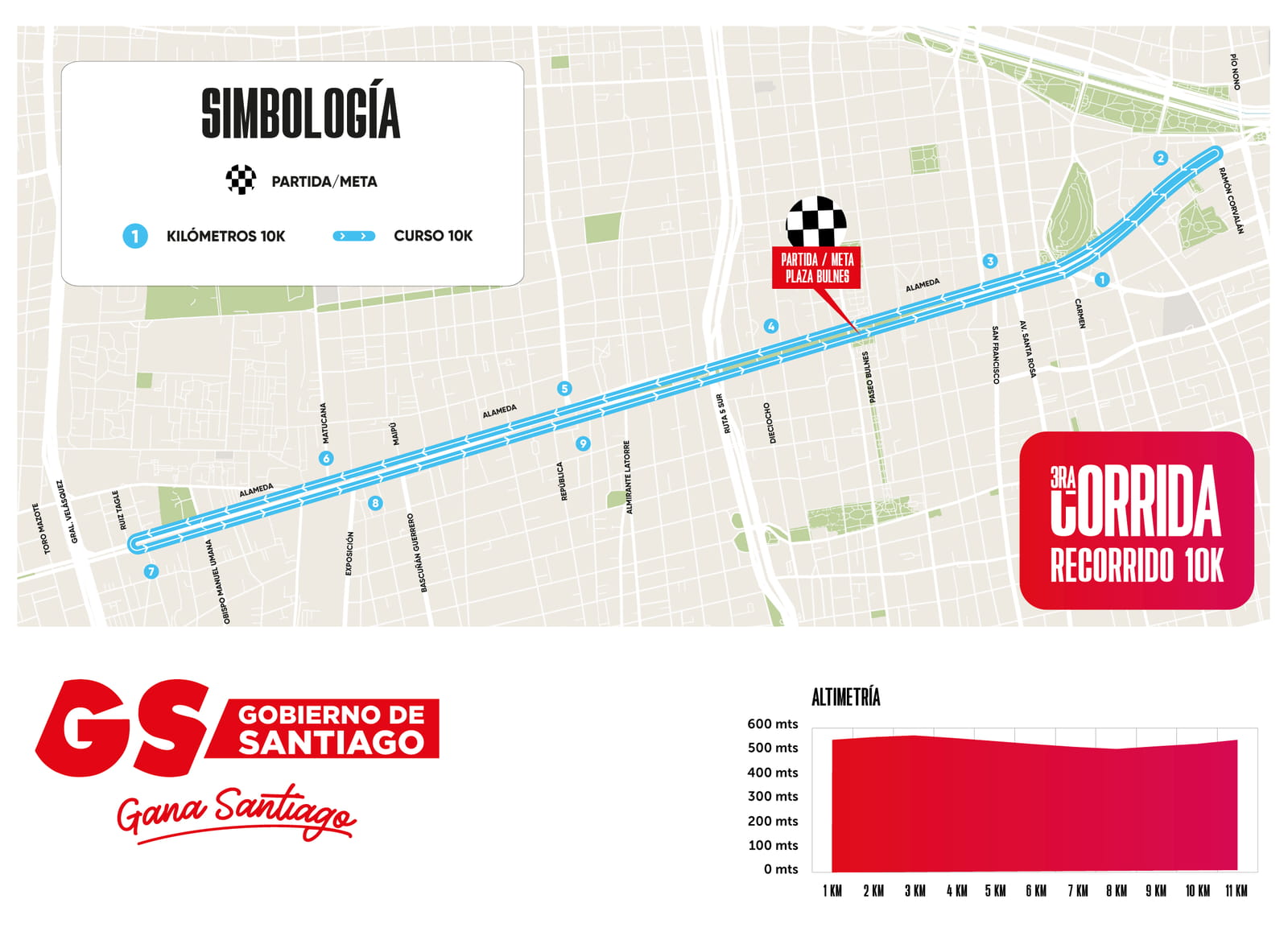 Recorrido de 10K en la Corrida Gana Santiago 2025