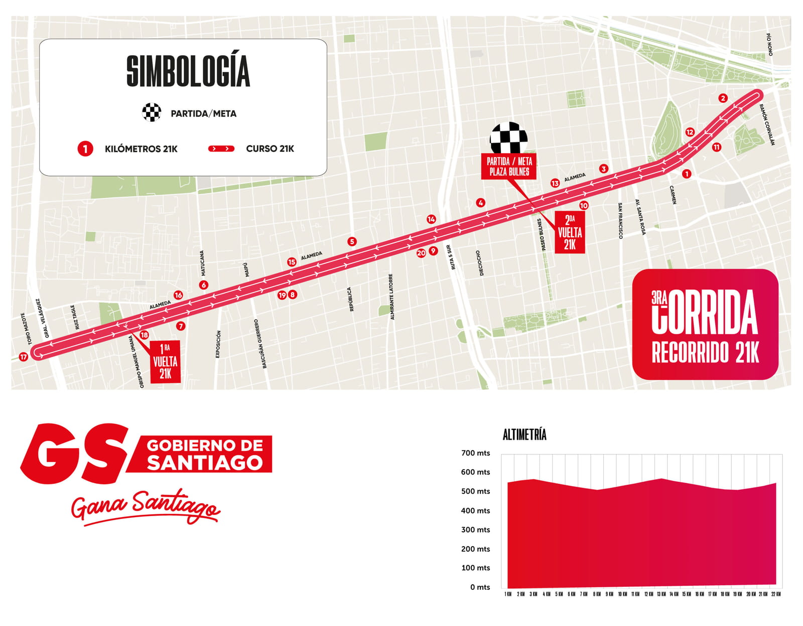 Recorrido de 21K en la Corrida Gana Santiago 2025