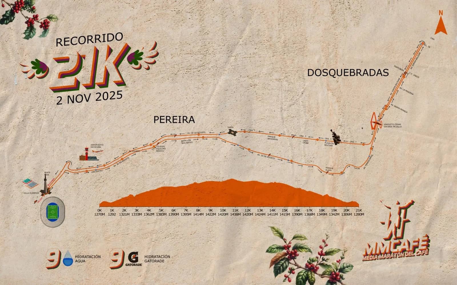 Ruta del 21K