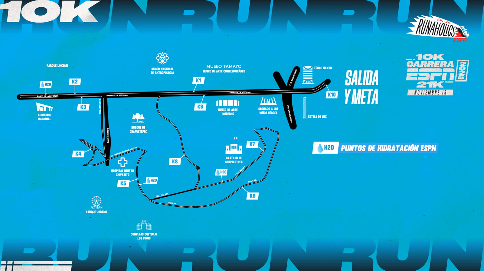 Circuito de 10K de la Carrera ESPN 2025