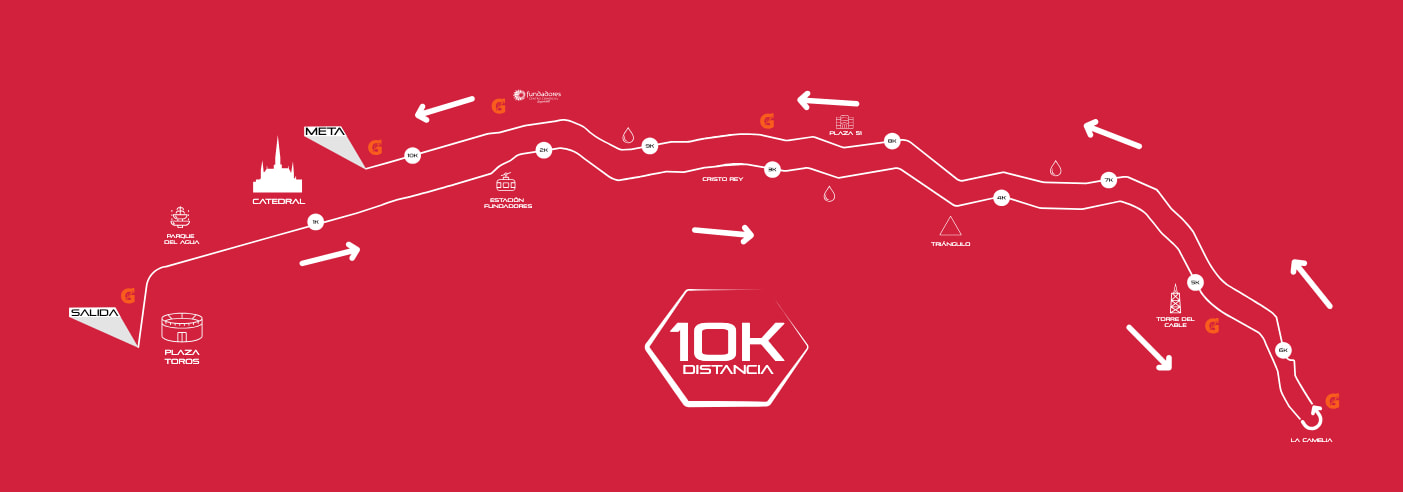 Mapa de los 10K del Medio Maratón de Manizales 2025