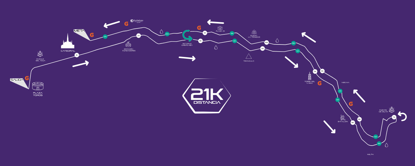 Mapa del 21K del Medio Maratón de Manizales 2025