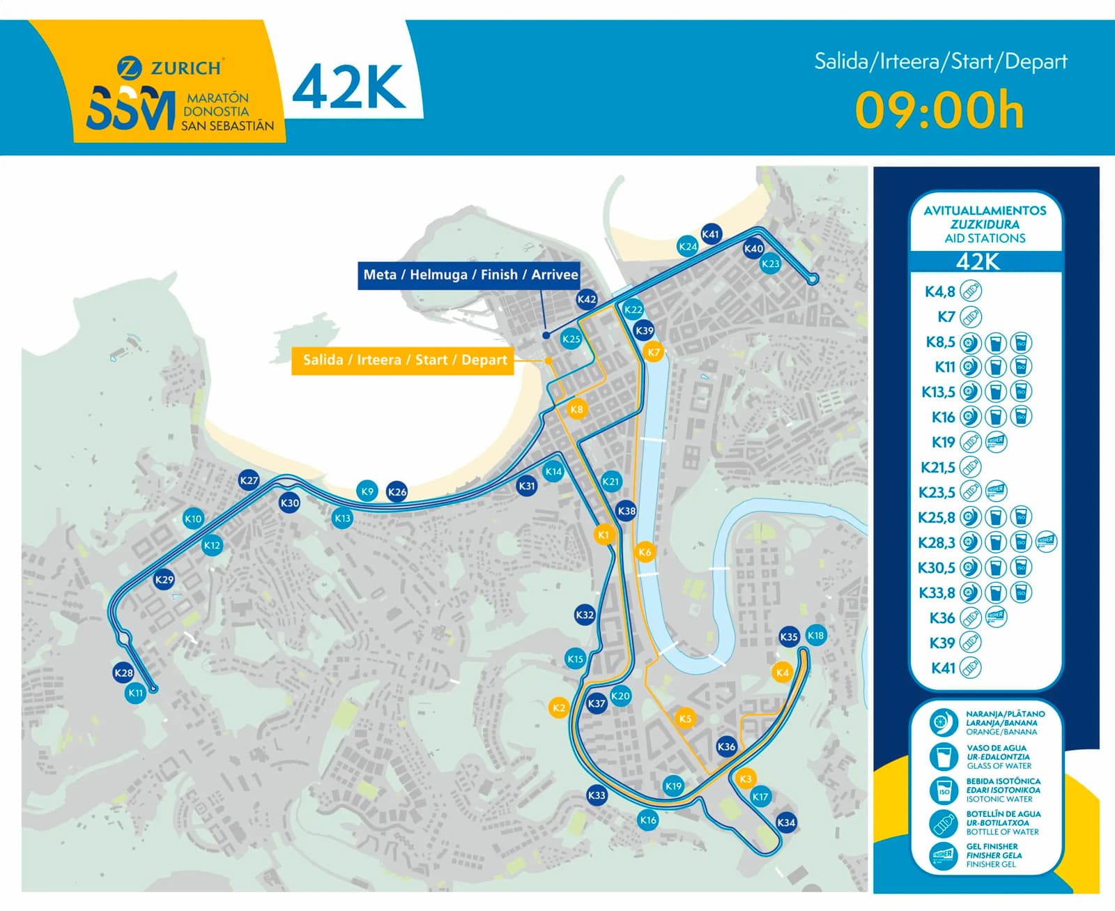 Recorrido de los 42K de la Maratón de San Sebastián 2025