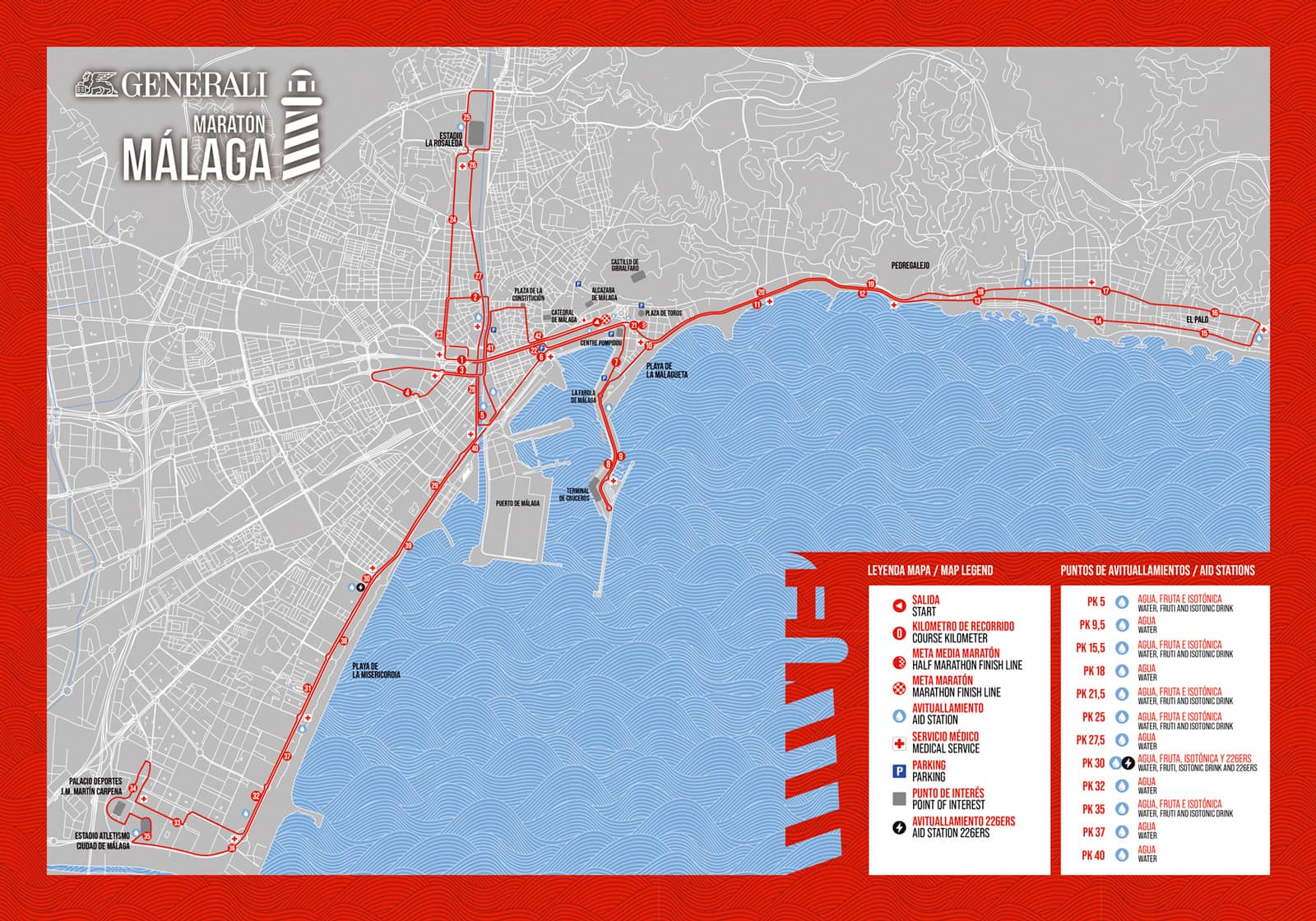 Recorido del Maratón de Málaga 2025