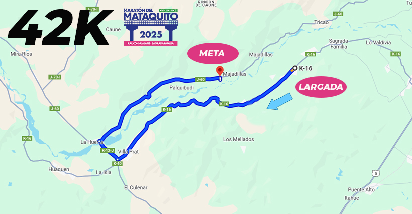 Recorrido del 42K