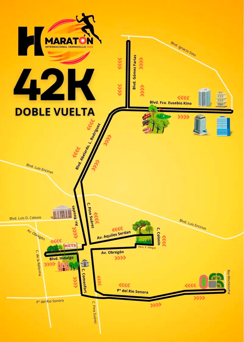 Ruta 42k del Maratón Internacional de Hermosillo 2025