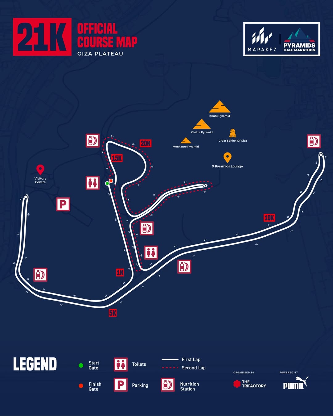 Ruta de la Media Maratón de las Pirámides de Marrakech 2025