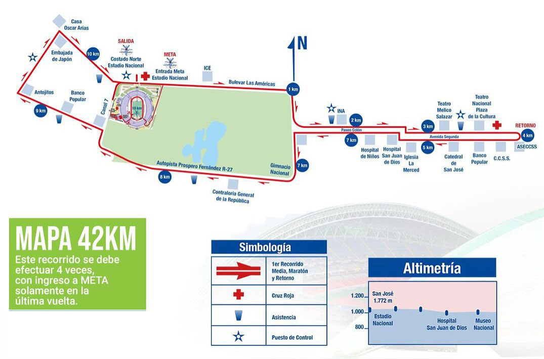 Ruta de los 42K de la Maratón Internacional de San José 2025