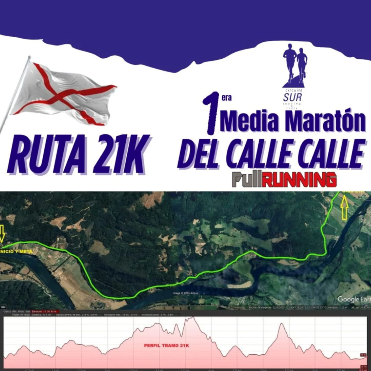 Circuito de los 21K de la Media Maratón del Calle Calle 2026