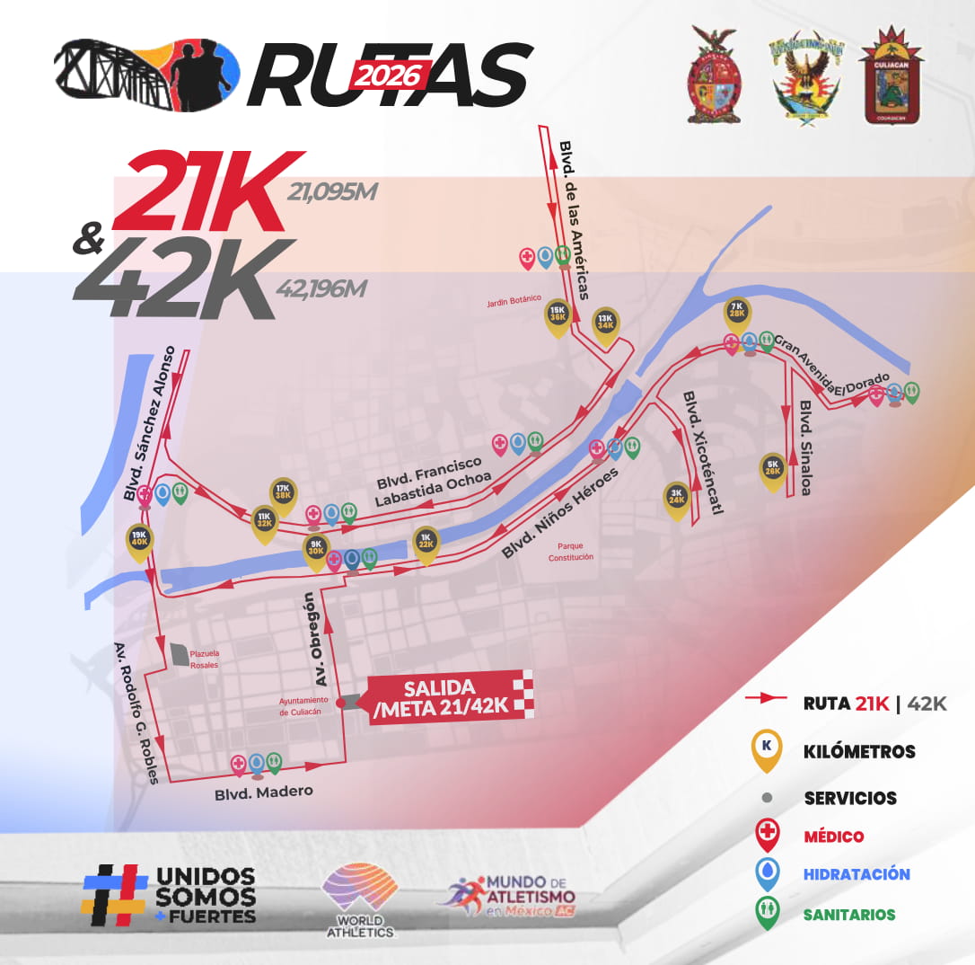 Circuito del 21K y 42K del Maratón Internacional de Culiacán 2026
