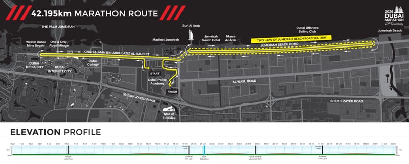 Circuito del Maratón de Dubái 2026