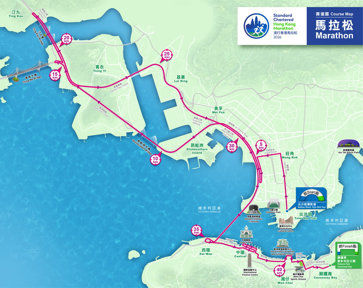 Circuito del Maratón de Hong Kong 2026