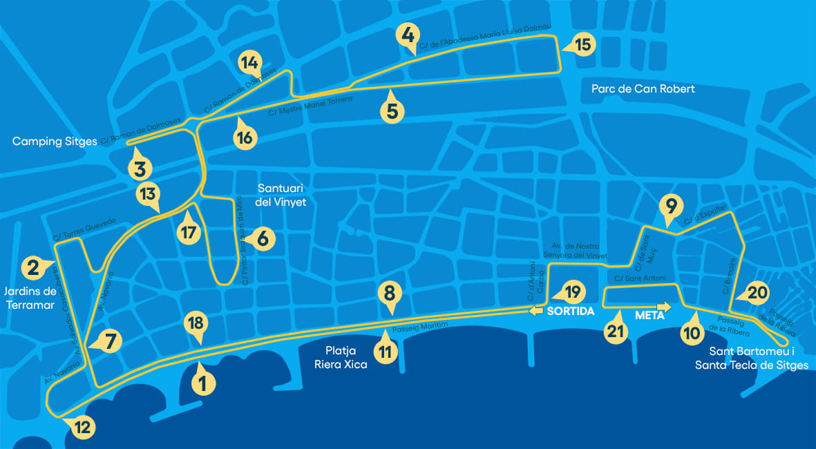 Circuito del Mitja Marató de Sitges 2026