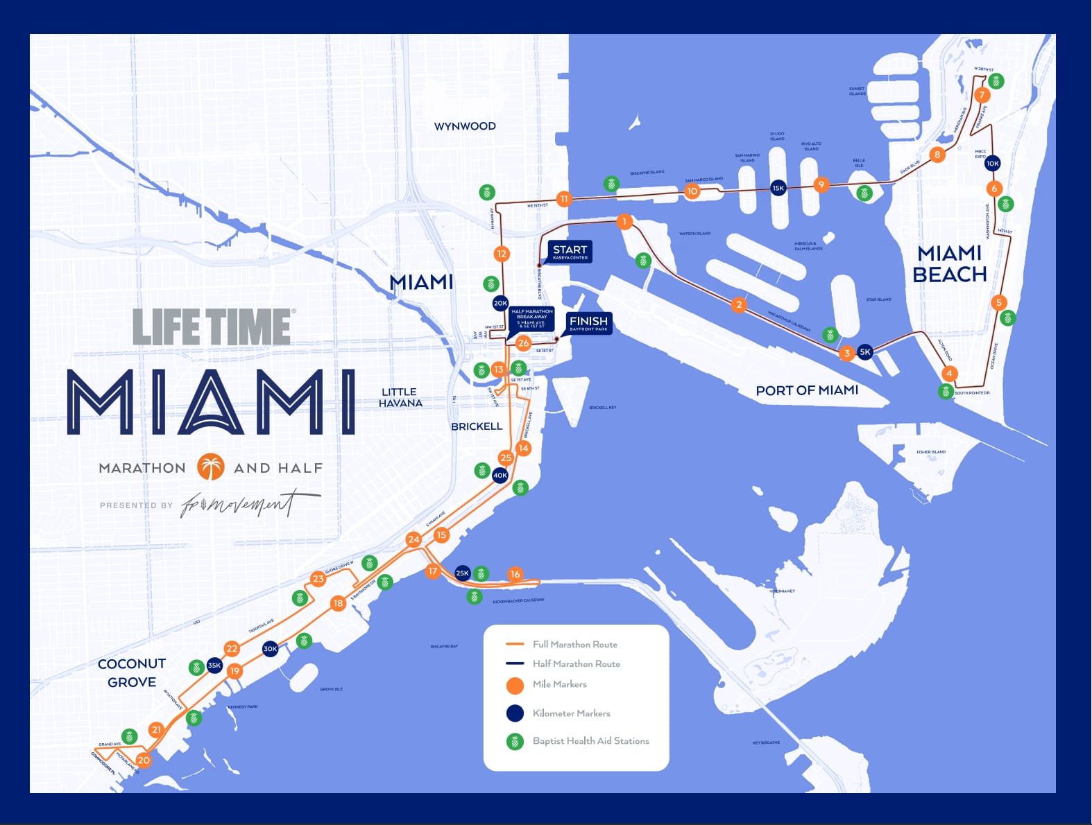 Recorrido del Maratón de Miami 2026