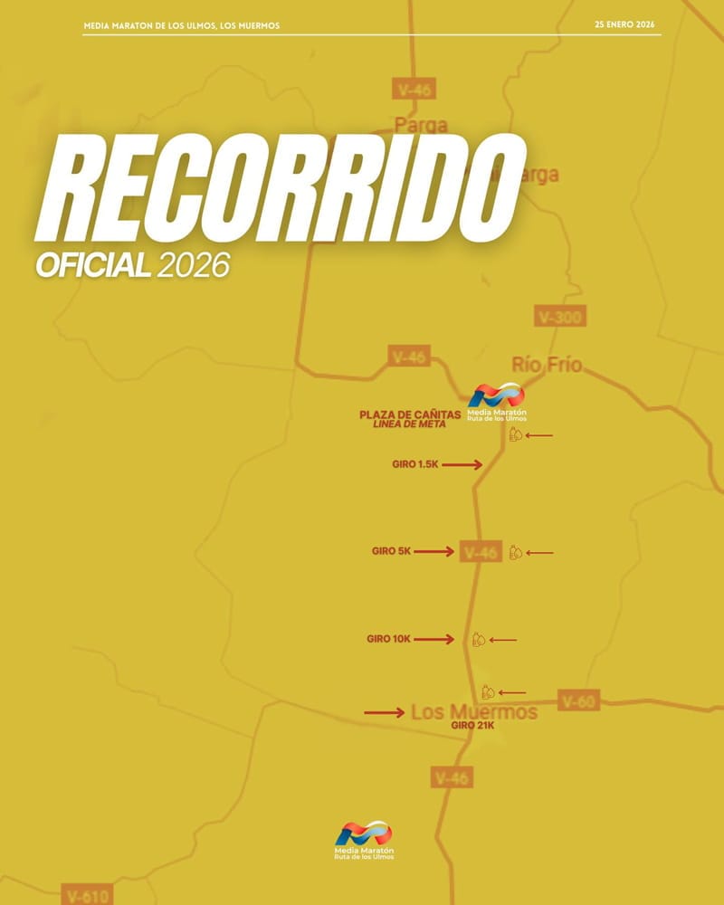 Recorridos de la Media Maratón Ruta de Los Ulmos 2026
