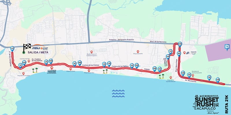 Ruta de los 21K del Microbiot Fit Sunset Rush Acapulco 2026