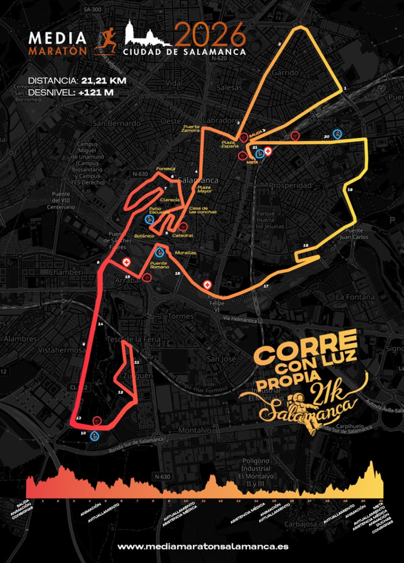 Recorrido de la Media Maratón de Salamanca 2026