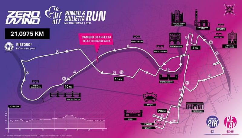 Ruta del Medio Maratón de Romeo & Julieta 2026