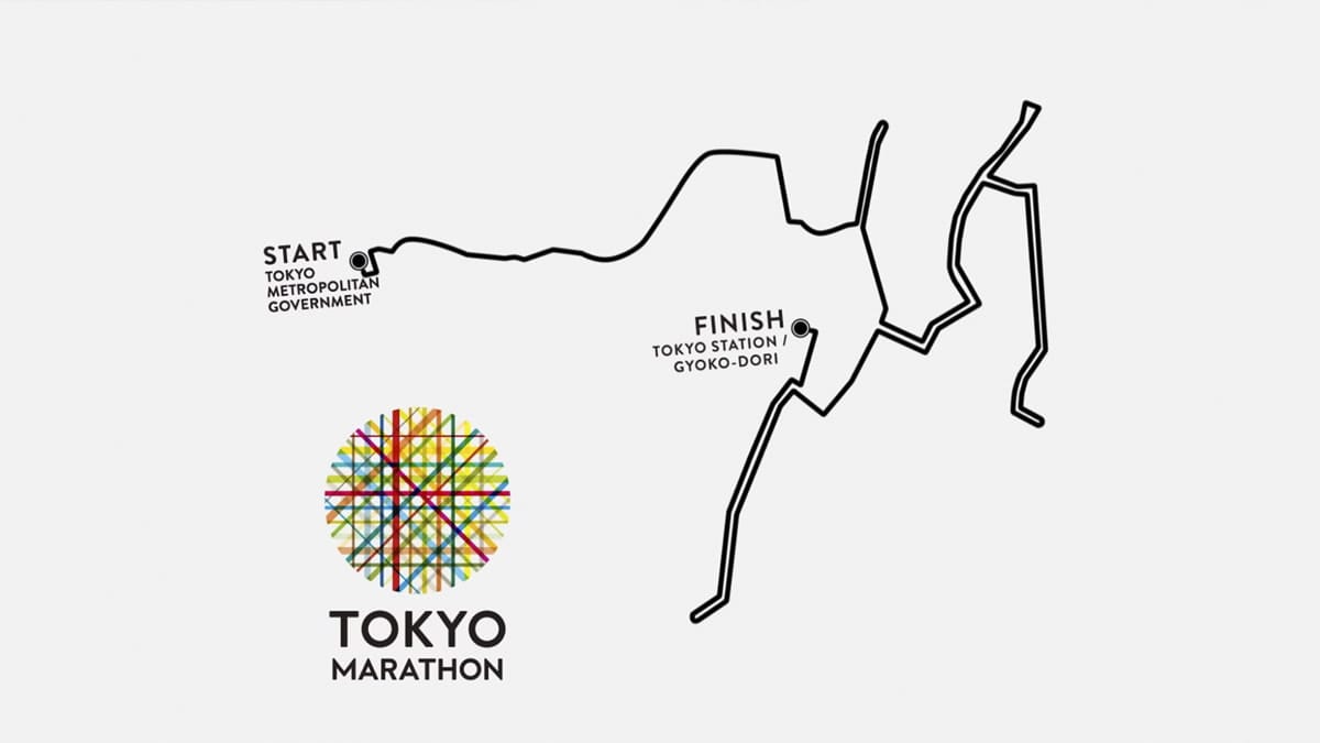 Ruta oficial del Maratón de Tokio 2026