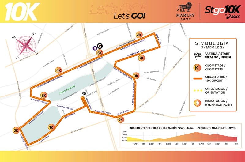 Circuito de los 10k en Stgo10K by ASICS