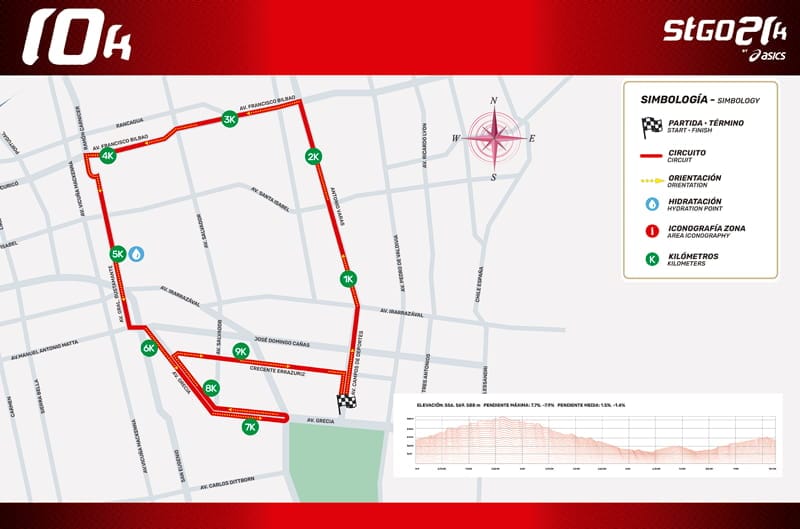 Circuito del 10K del Stgo21K by ASICS 2026.