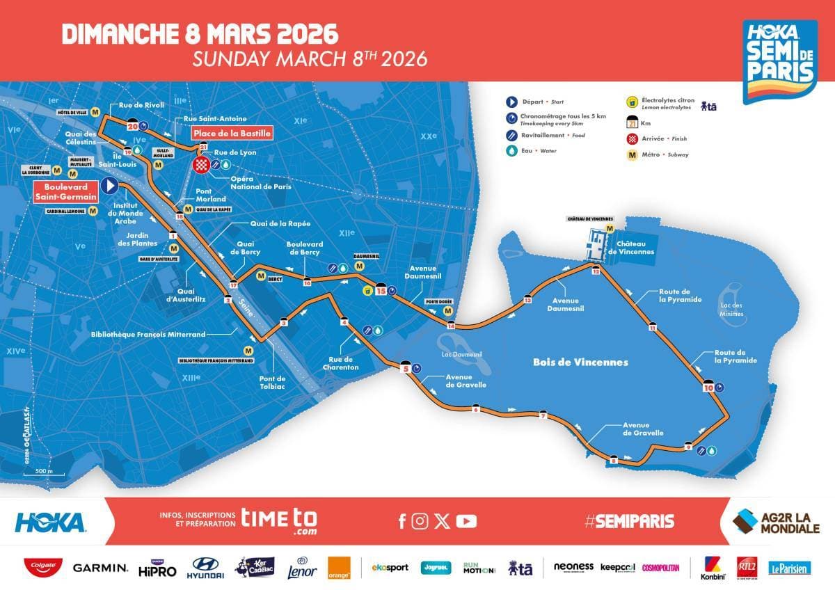 Ruta de el Semi de París 2026