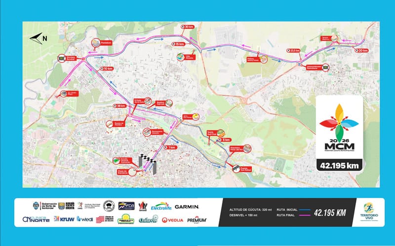 Ruta de la Maratón de Cúcuta 2026