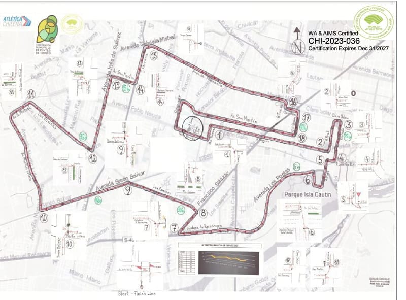 Ruta de los 21K y 42K del Maratón de Temuco 2026