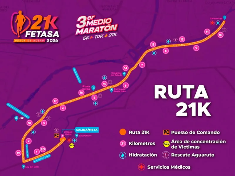 Ruta del 21K Fetasa 2026