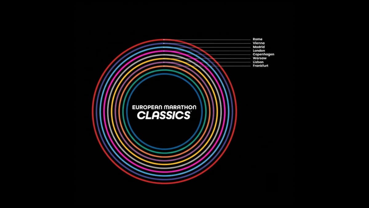 European Marathon Classics