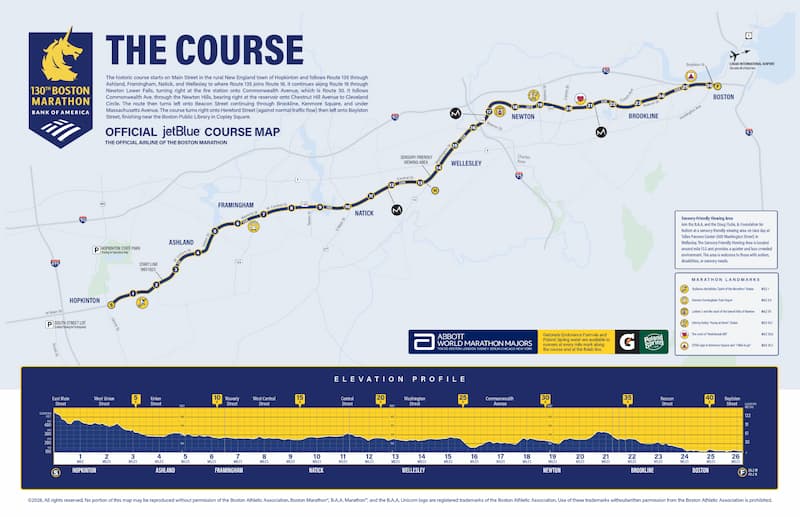 Mapa del Maratón de Boston 2026