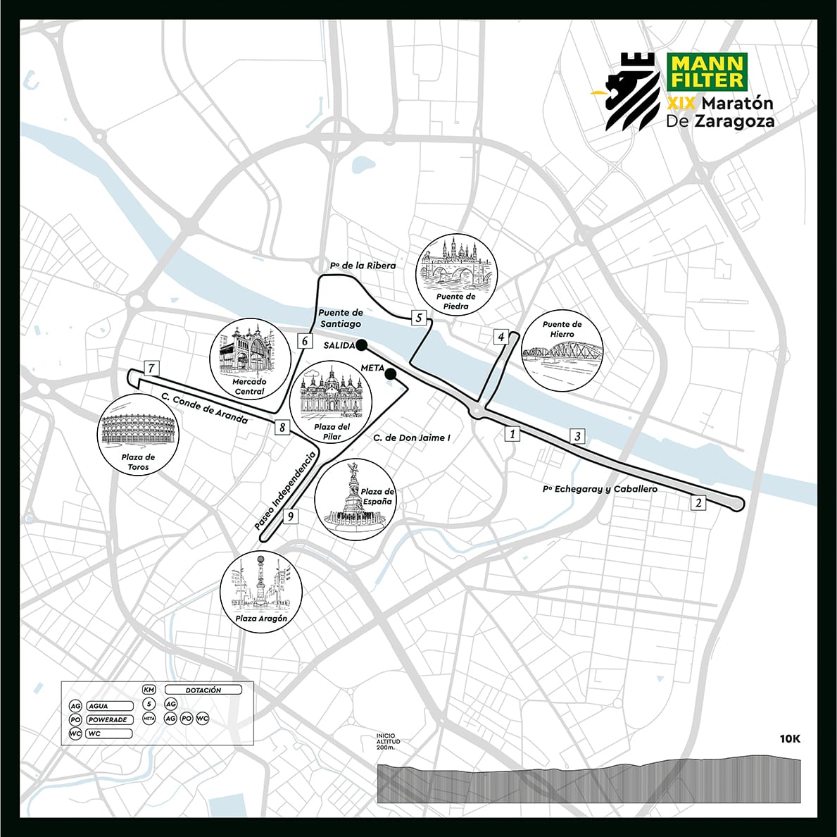 Recorrido de los 10K del Maratón de Zaragoza 2026