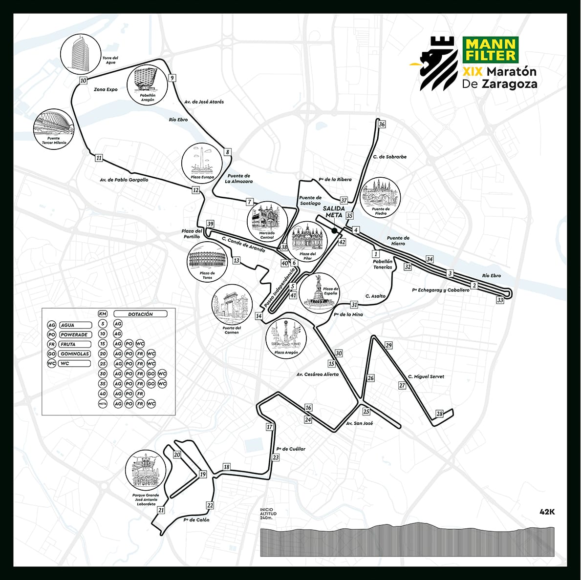 Recorrido del Maratón de Zaragoza 2026
