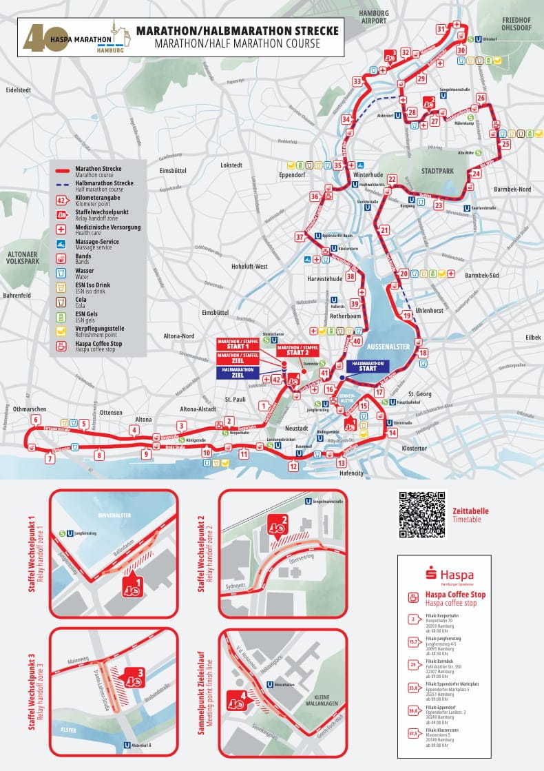 Ruta de la Maratón de Hamburgo 2026