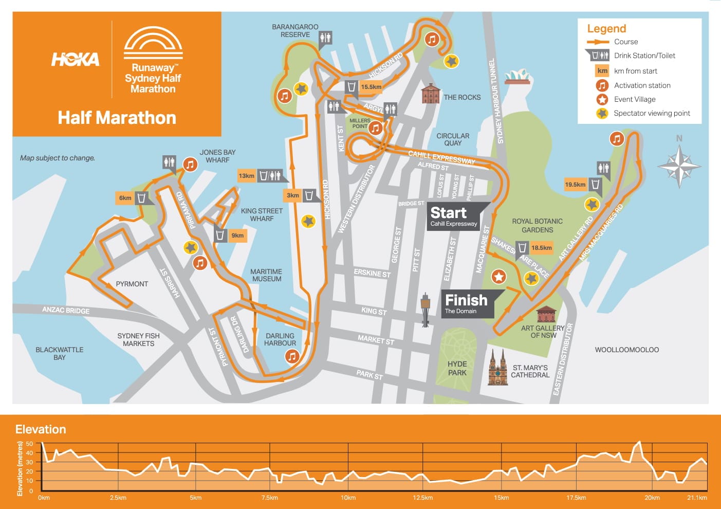 Ruta de la Media Maratón de Sídney 2026