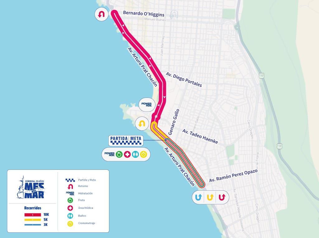 Corrida Mes del Mar 2026 - Recorrido Iquique