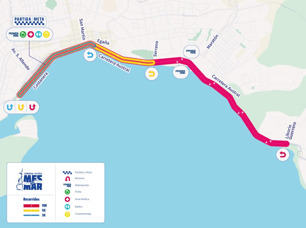 Corrida Mes del Mar 2026 - Recorrido Puerto Montt