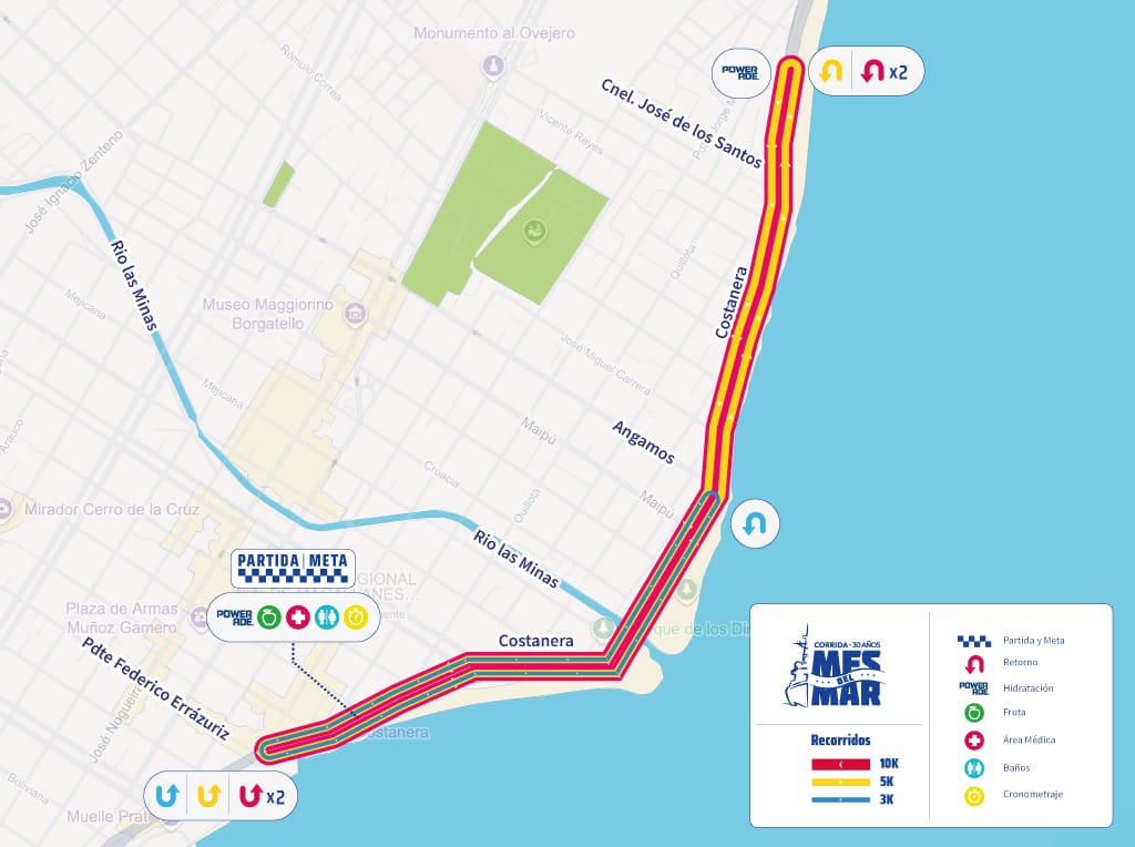 Corrida Mes del Mar 2026 - Recorrido Punta Arenas