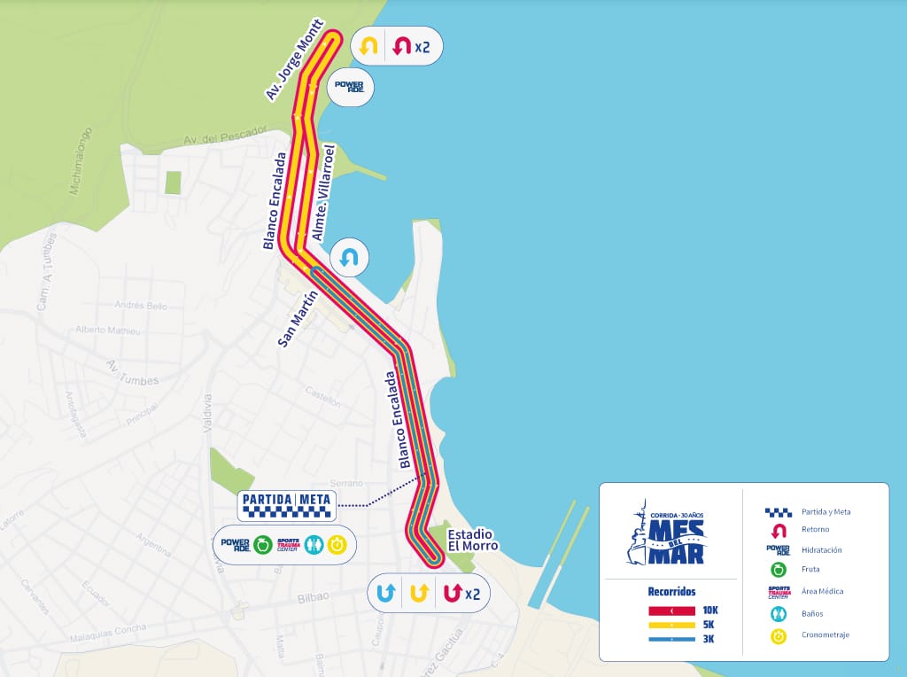 Corrida Mes del Mar 2026 - Recorrido Talcahuano