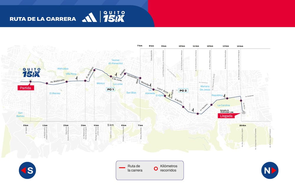 Mapa Quito 15K 2026